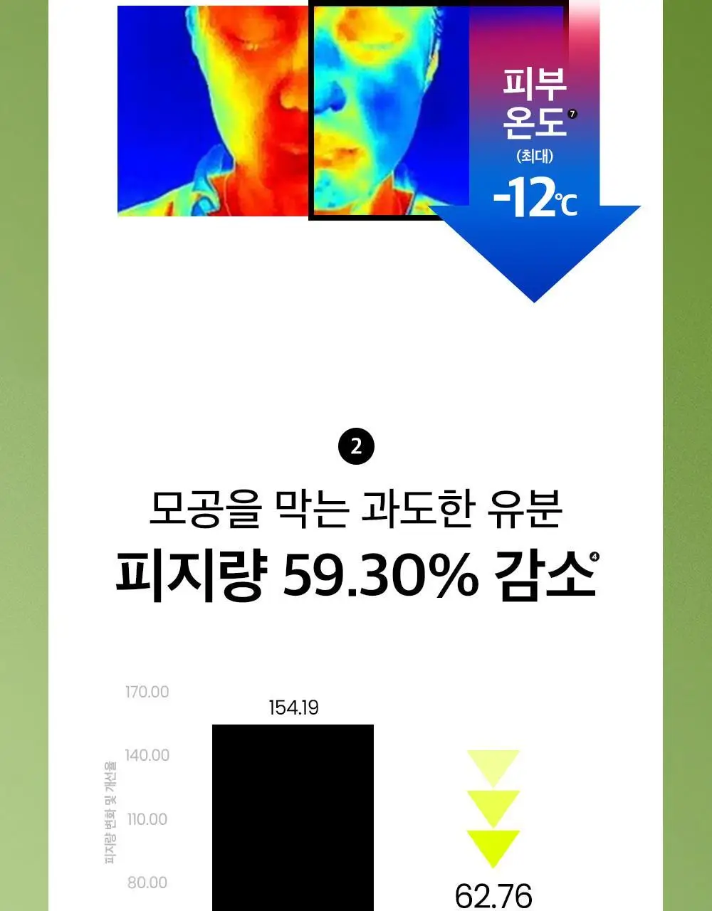 [3분모공손절] 비플레인 녹두 모공 클레이팩 80ml (12mlx2매 증정) 상세페이지 10